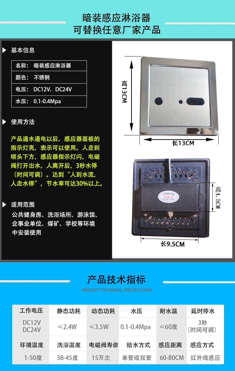 15X规格psd.jpg
